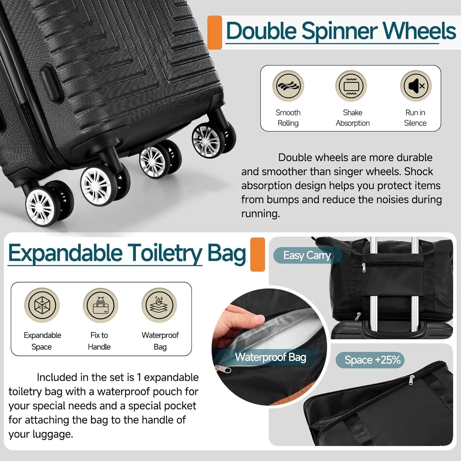 Luggage Set