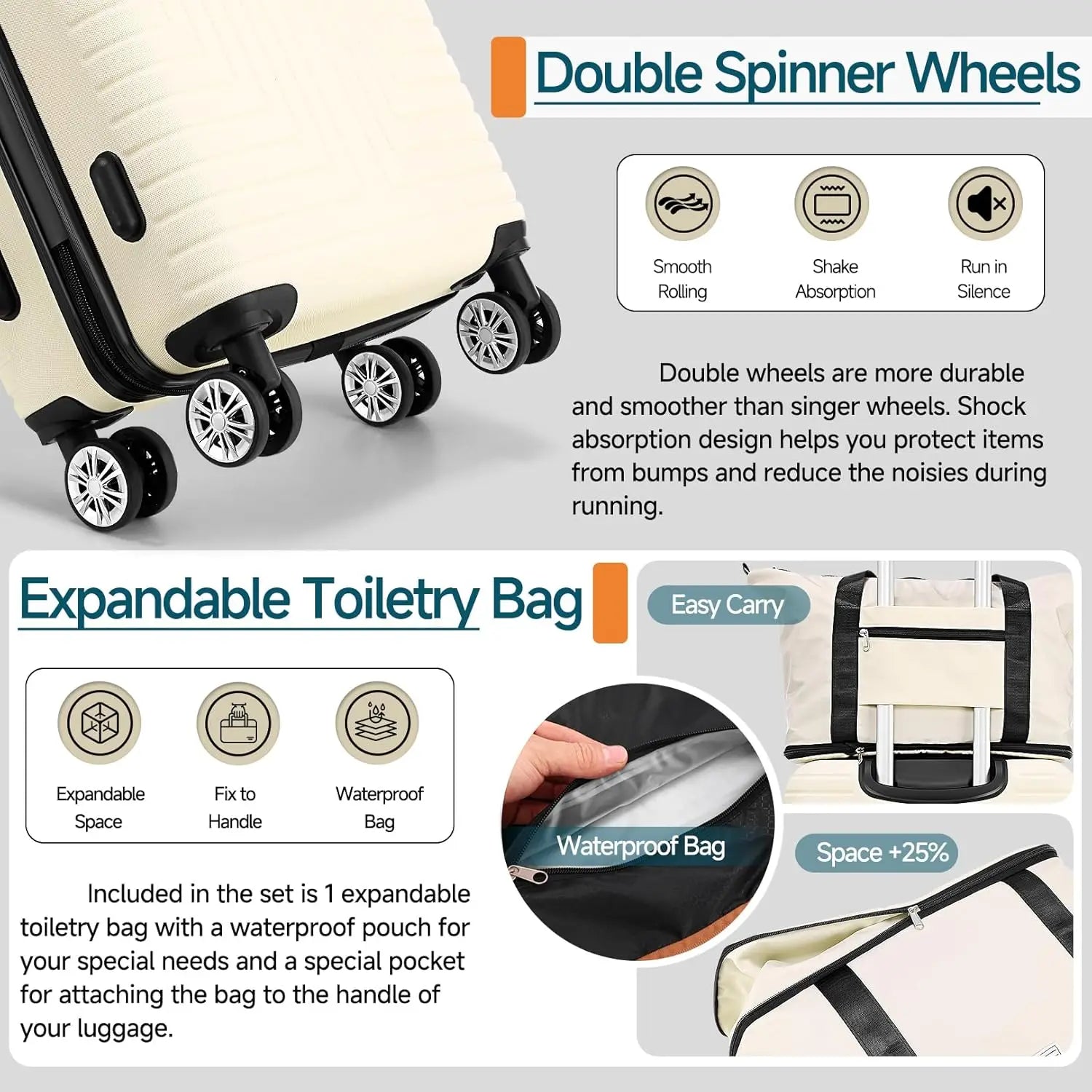 Luggage Set