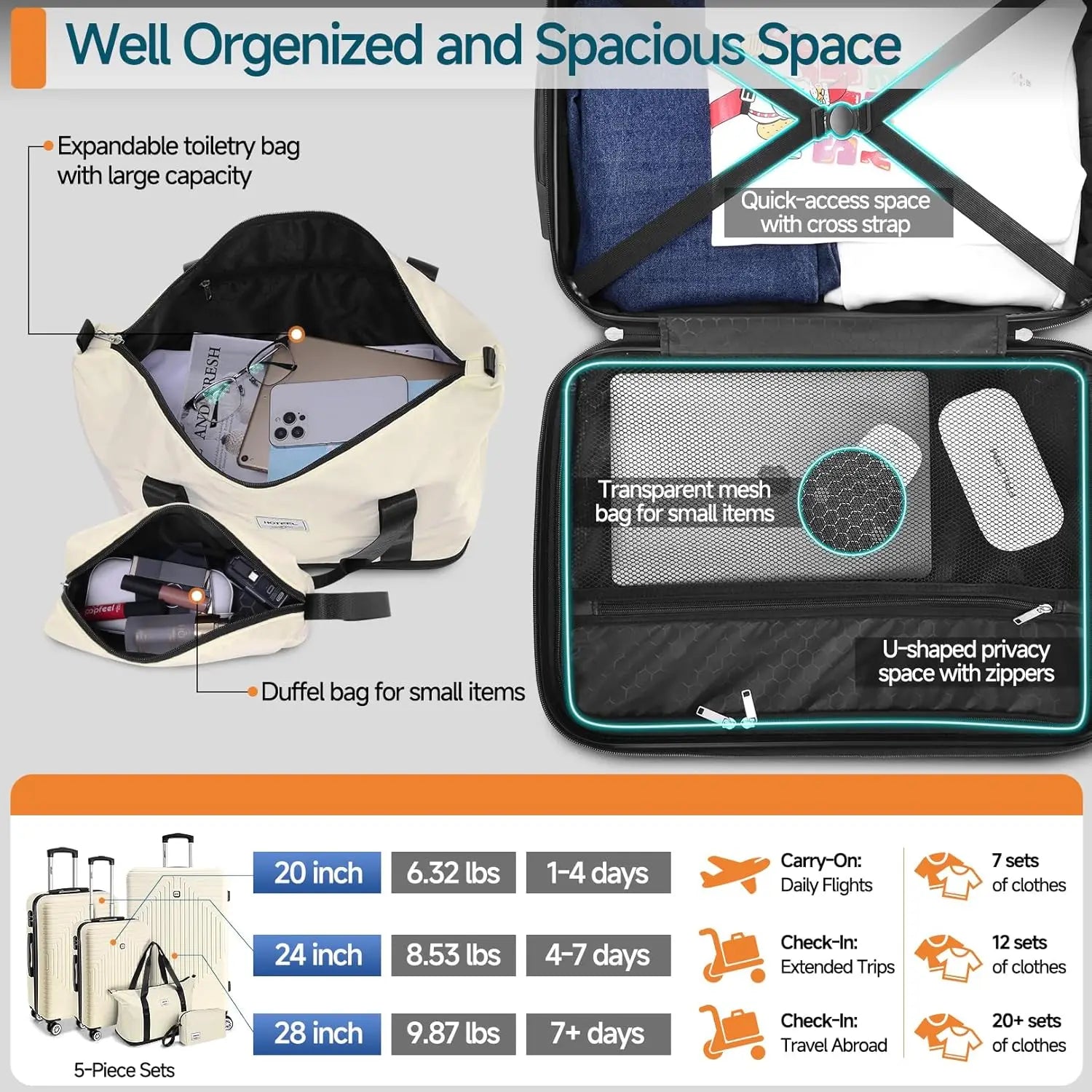 Luggage Set