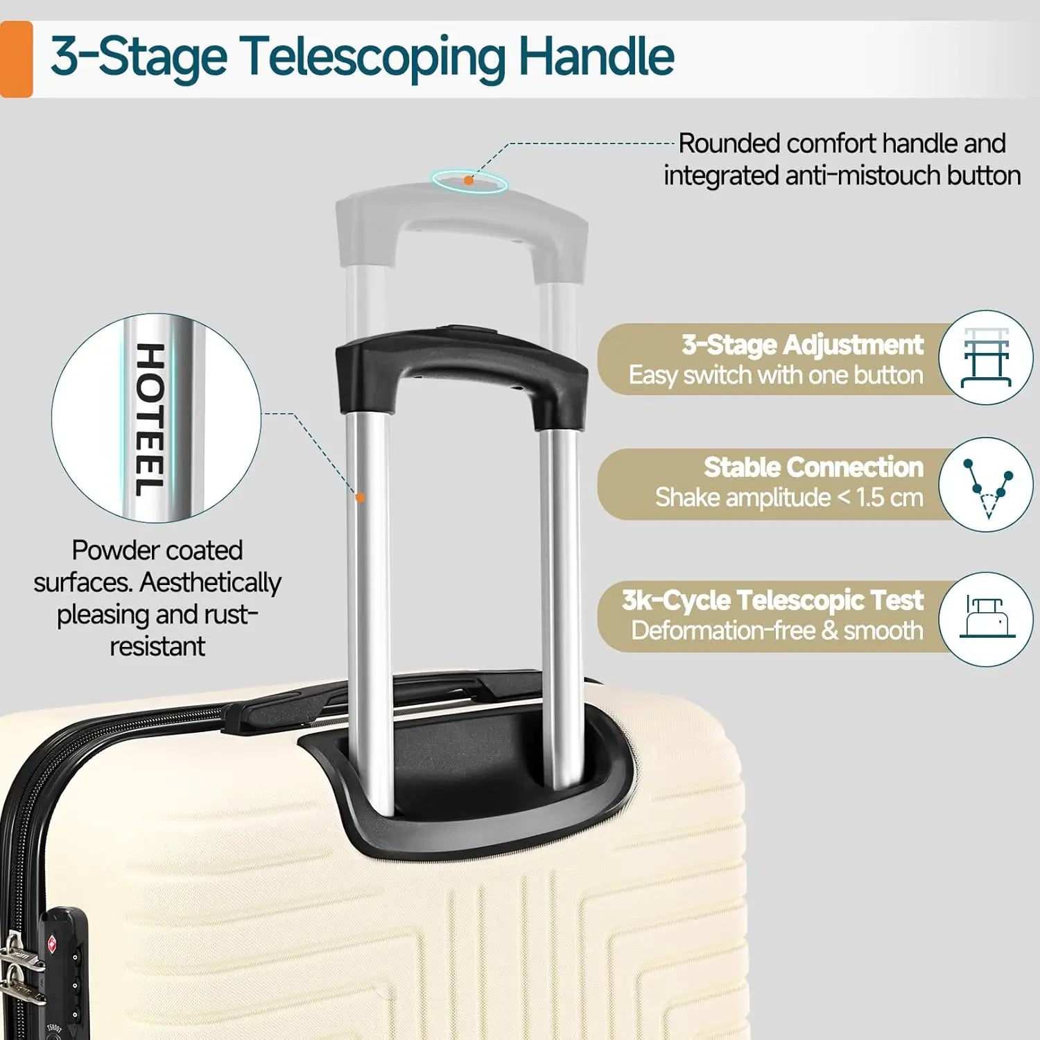 Luggage Set