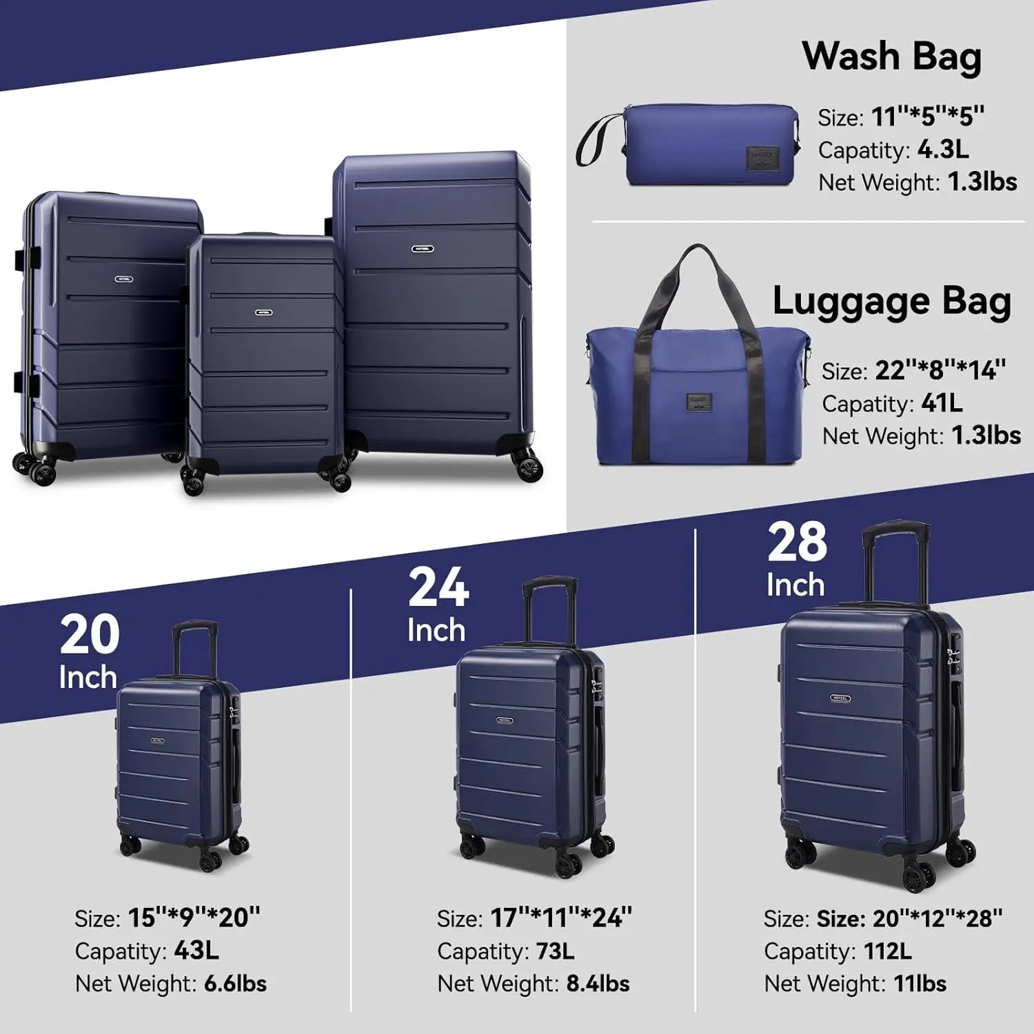 5pcs Luggage Set