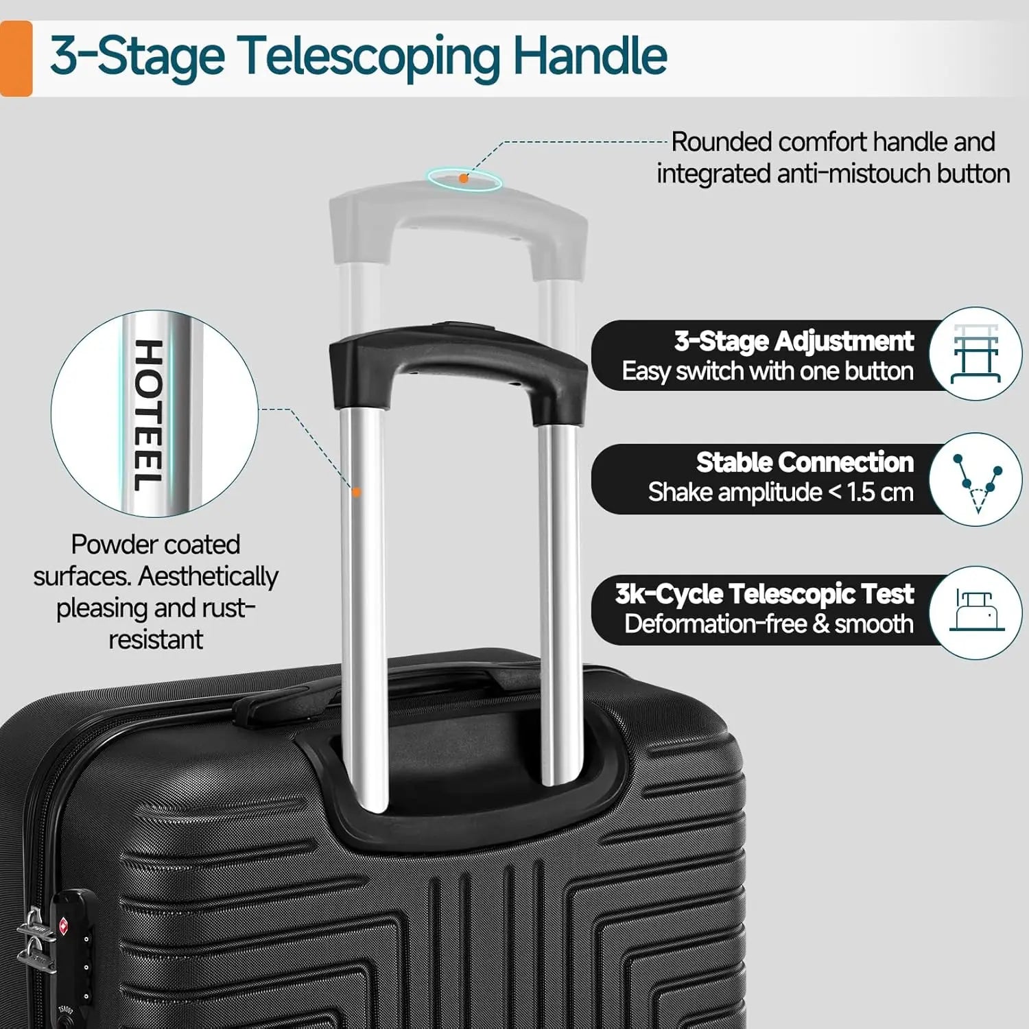 Luggage Set