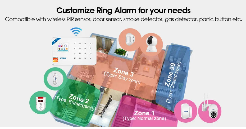 Smart Motion Detector