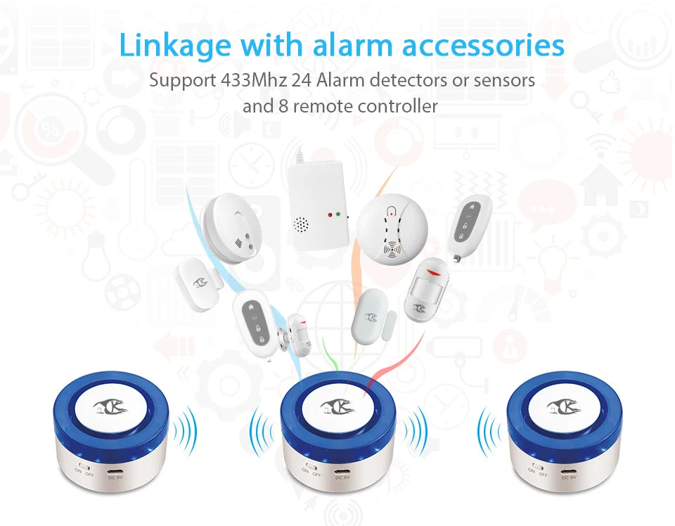 SMARSECUR Tuya Home Security wifi alarm siren for smart life APP WiFi Intruder Burglar System