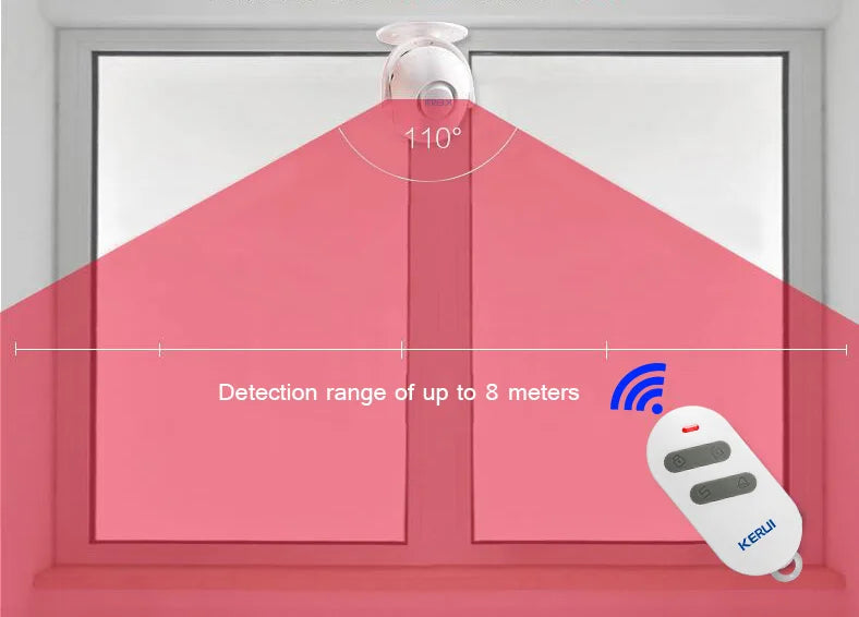 Home Security Wireless Motion Alarm