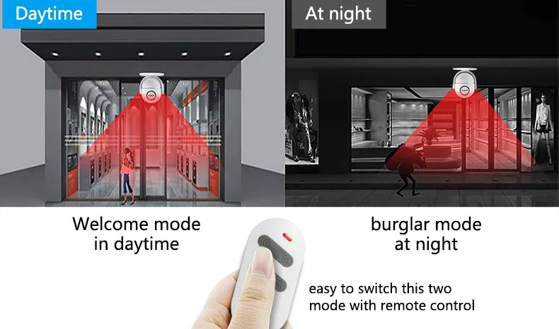 Home Security Wireless Motion Alarm