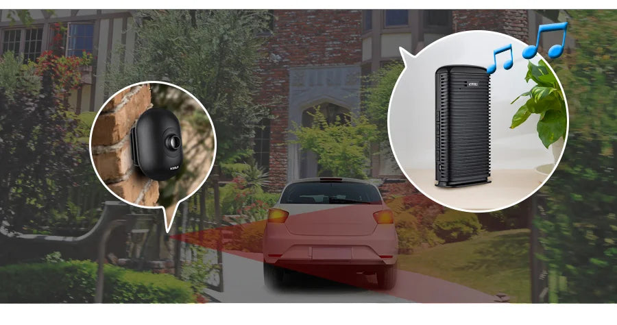 Garage Alarm