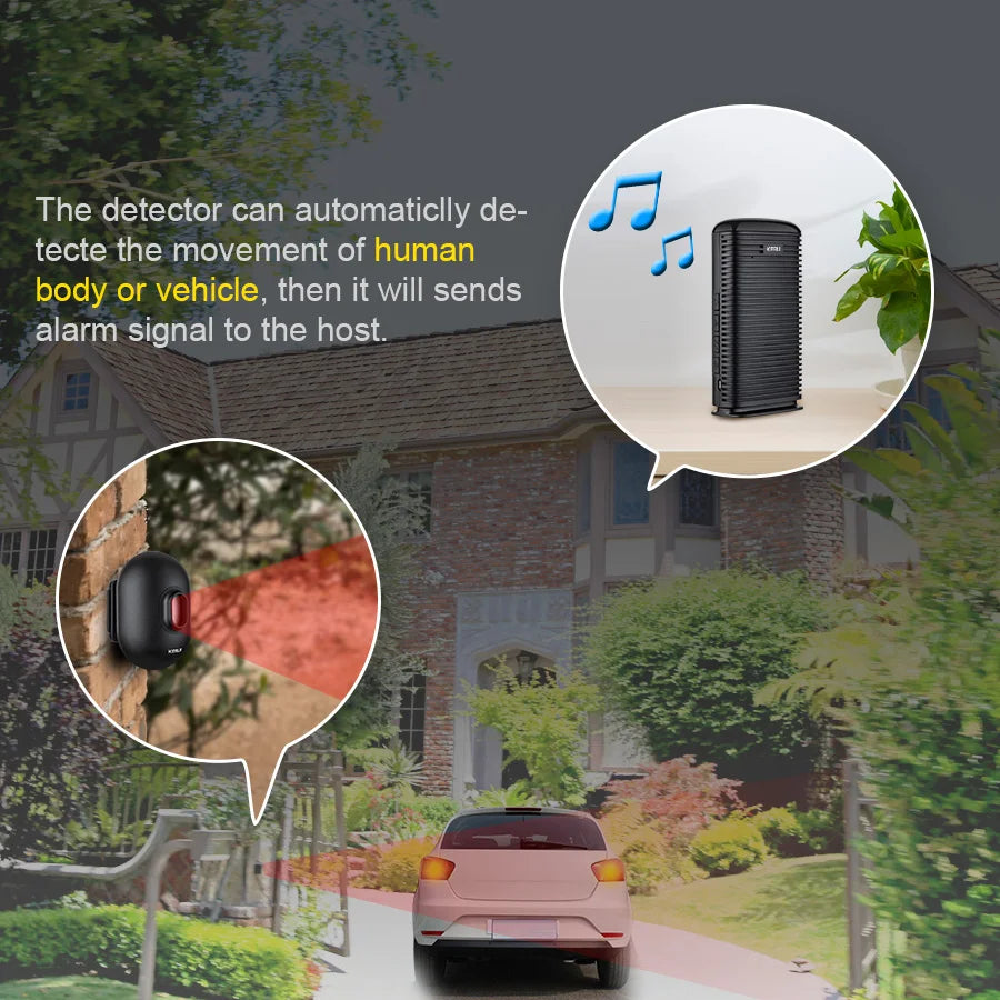 Garage Alarm