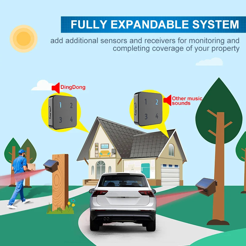 800 Meters Solar Wireless Driveway Alarm