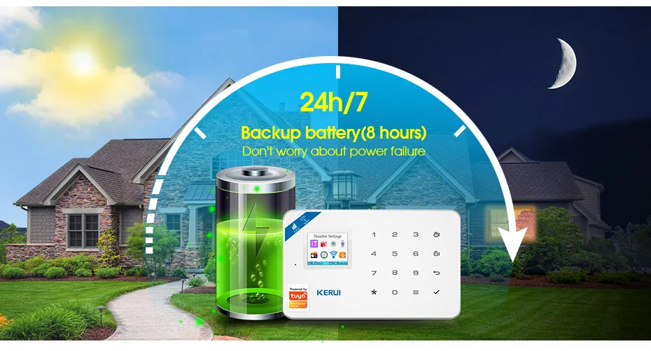 Smart Motion Detector