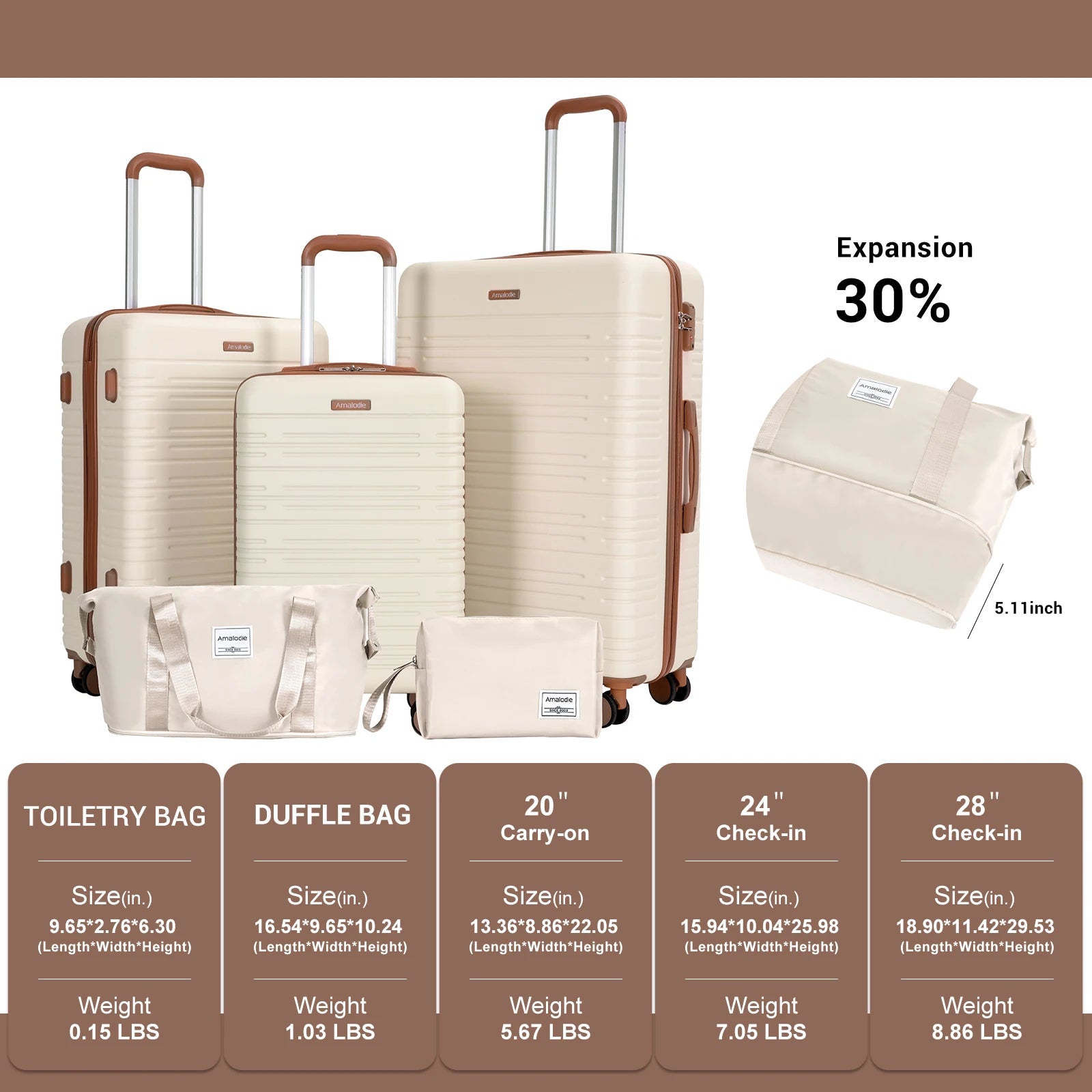 3-Piece Luggage Suitcase