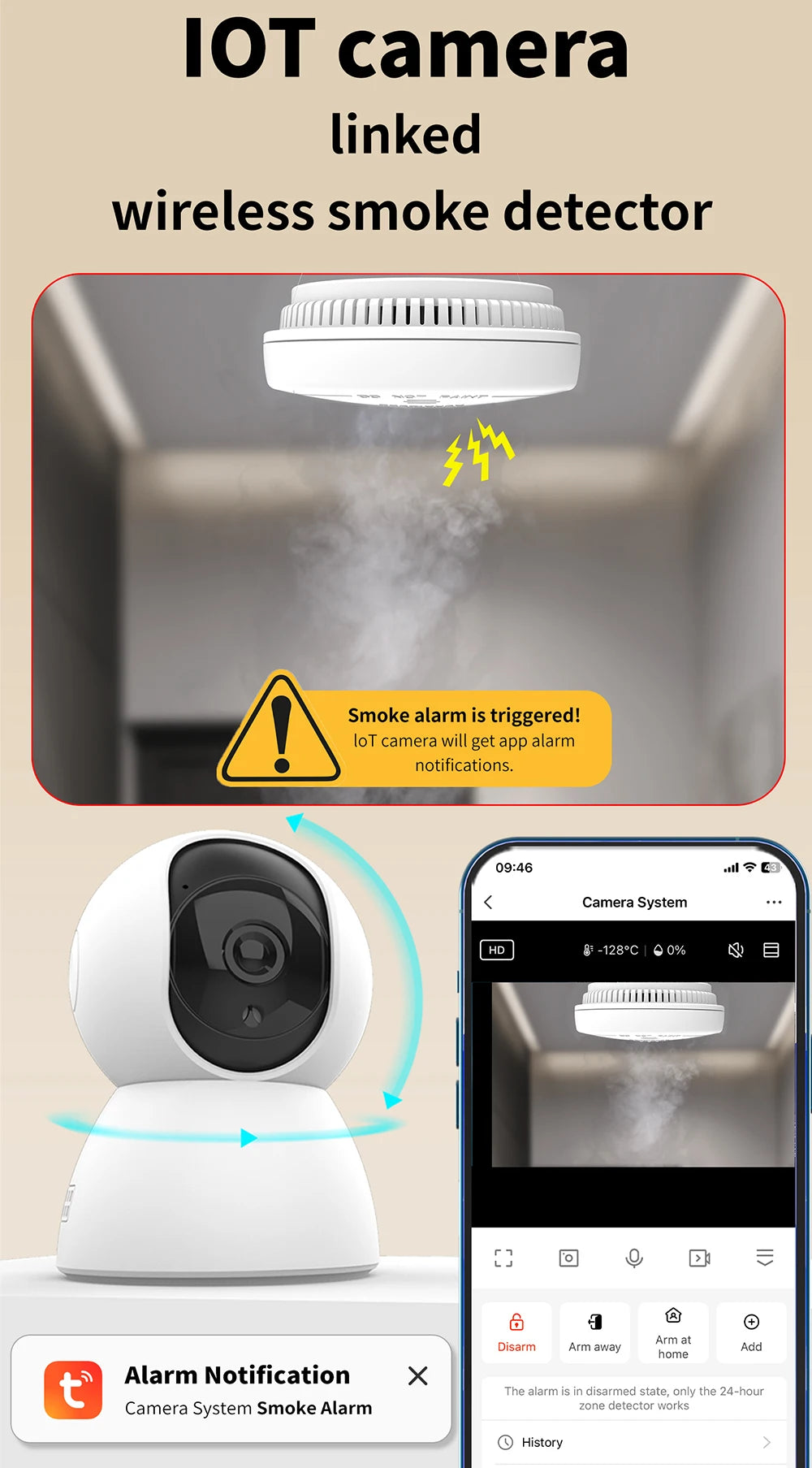 Tuya Smart Life 2MP 2.4G/5G+BLE WIFI IoT Alarm Surveillance Home Security Burglar FHD CCTV Camera System SOS Contact PIR Sensor