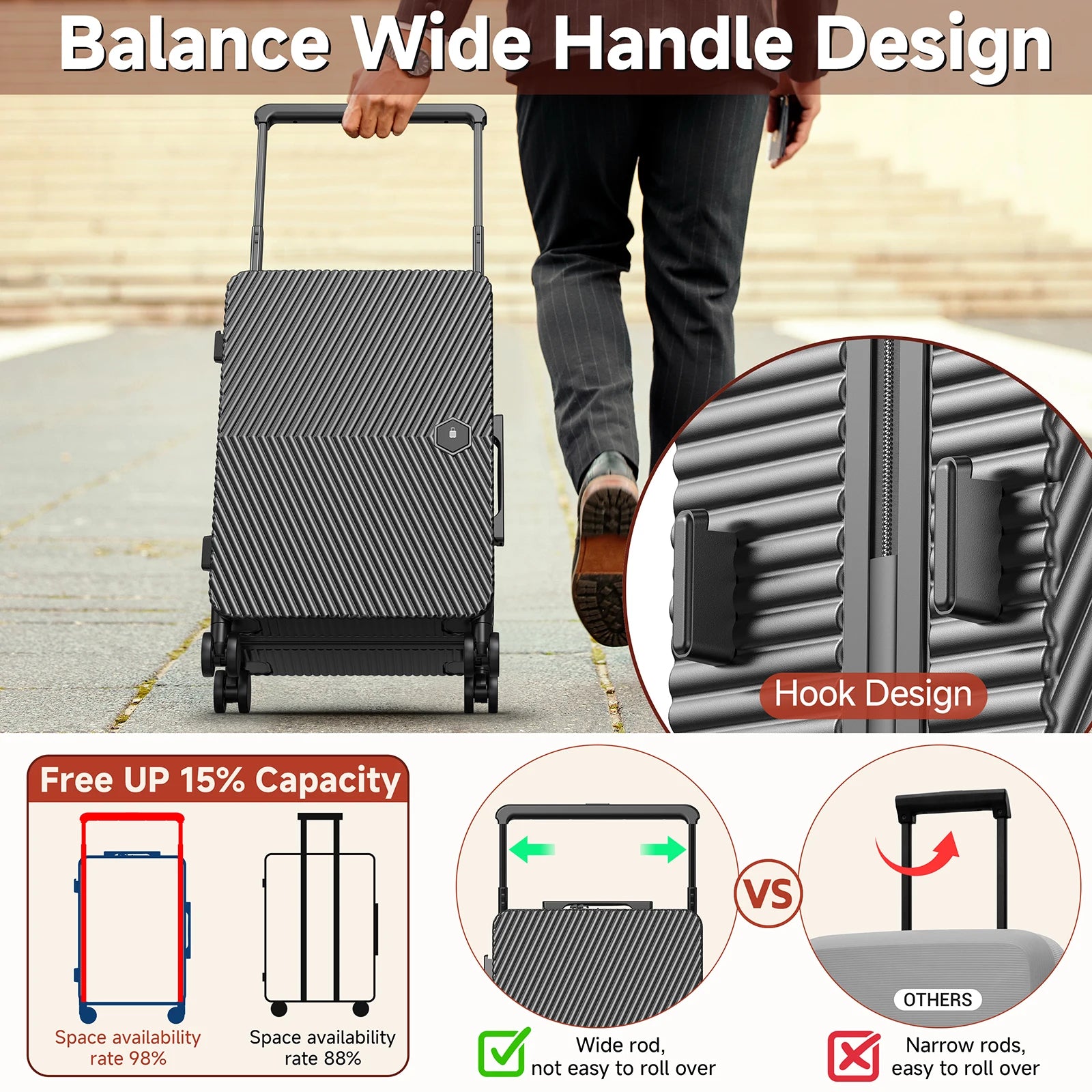 22 inch Carry on Luggage
