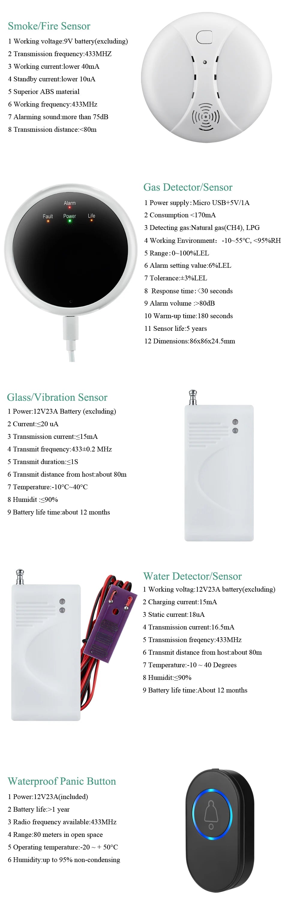 WIFI Alarm System