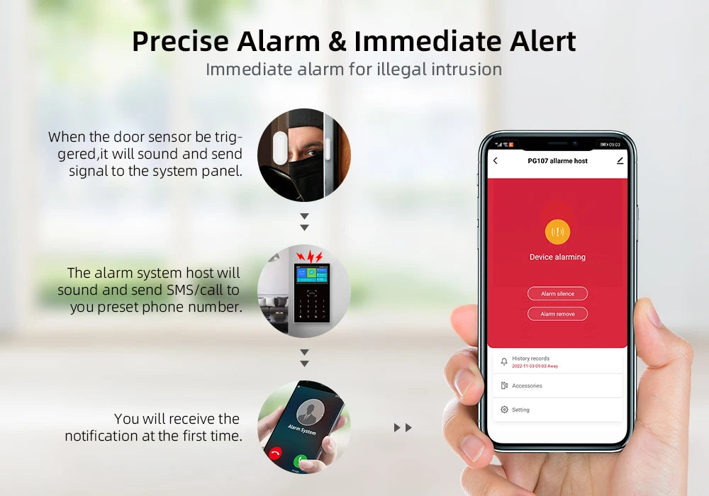 Security Wifi GSM Alarm Systems
