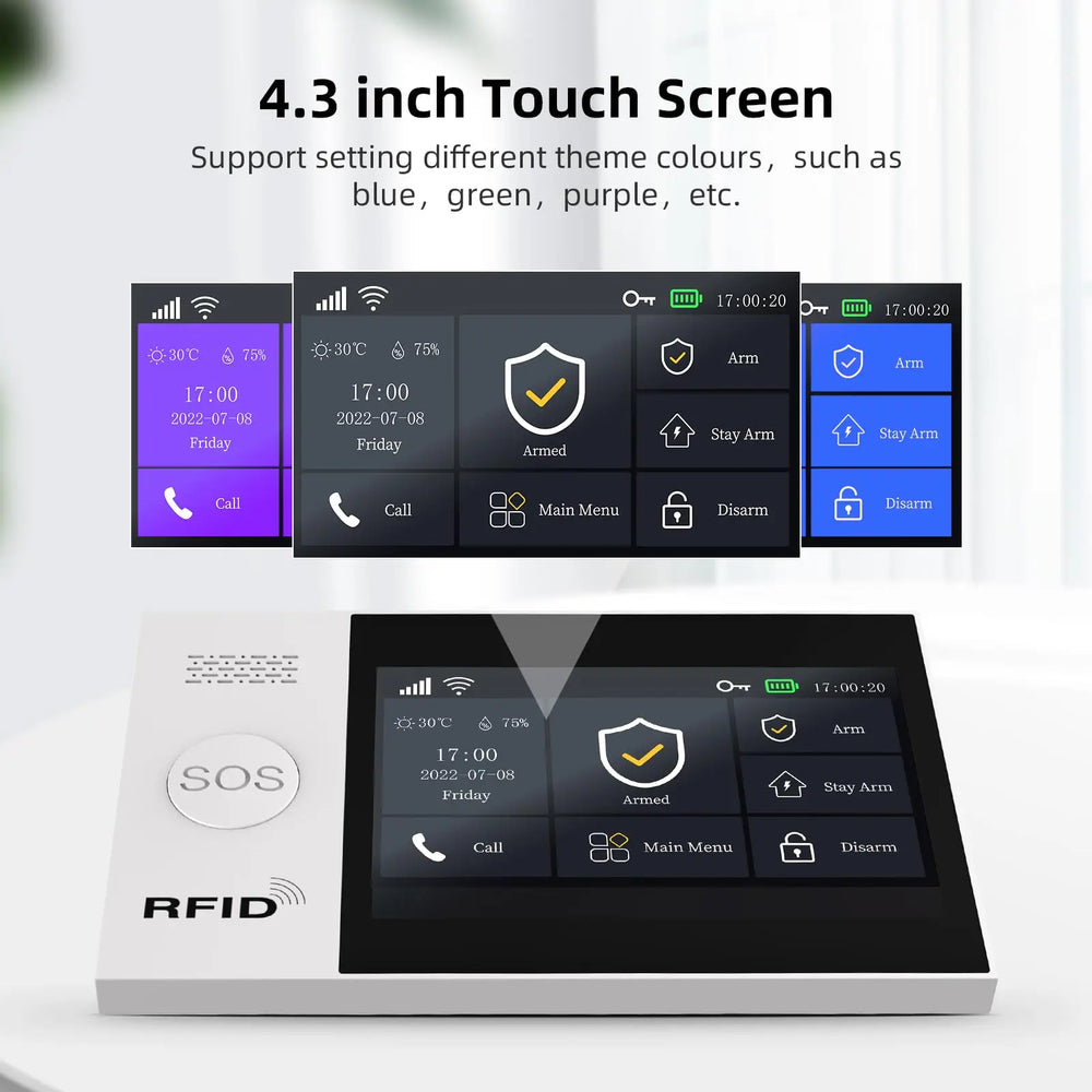 TUYA GSM Alarm System Security Protection Smart Home Alarm 4G WIFI Smart Life Control Door Sensor Burglar IP Camera Work Alexa