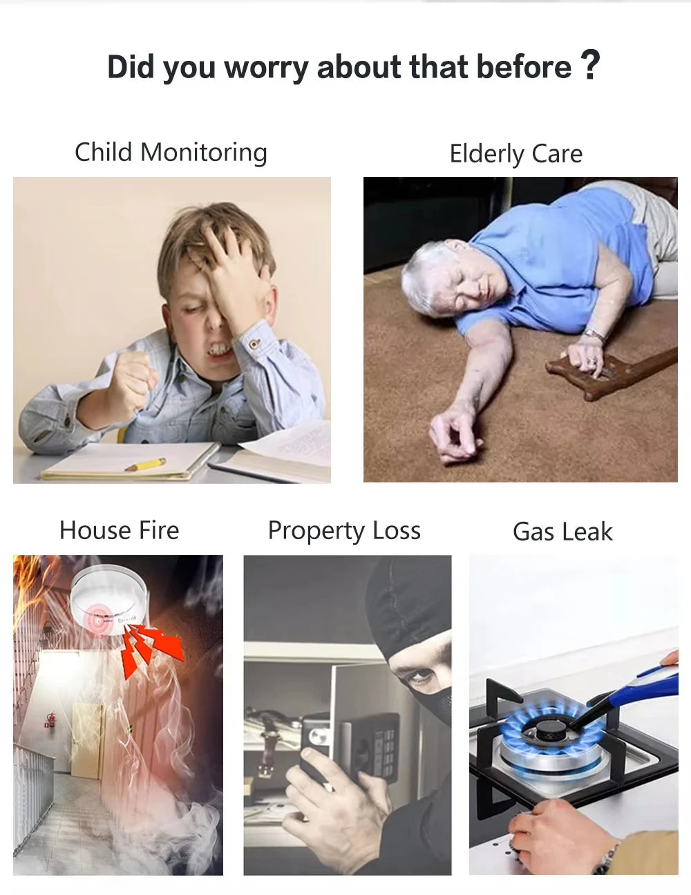 Wireless Home Alarm System