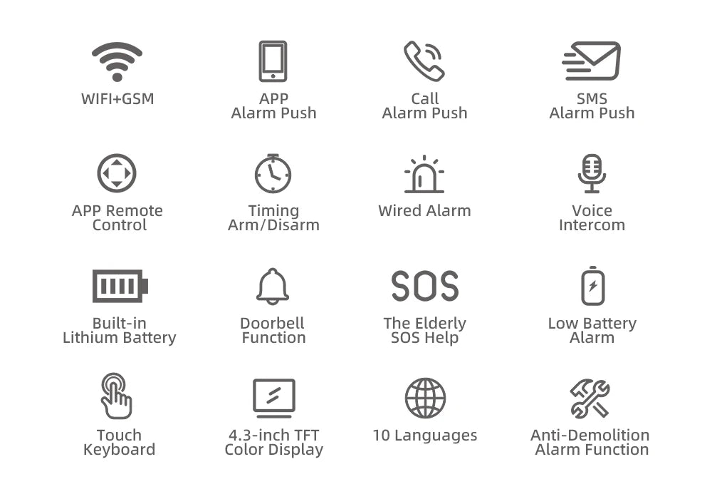 Security Wifi GSM Alarm Systems