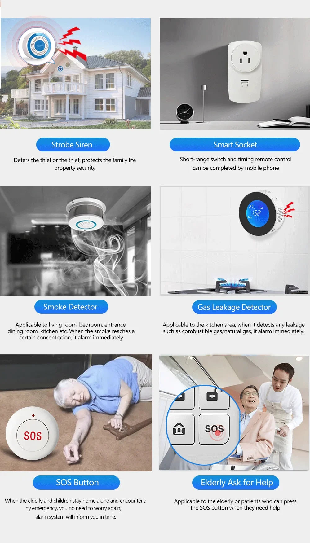 TAIBOAN Smart Tuya WIFI GSM Alarm Host Kit Wireless 2G Home Burglar Alarm Security System Support DIY PIR Door Sensor Accessory