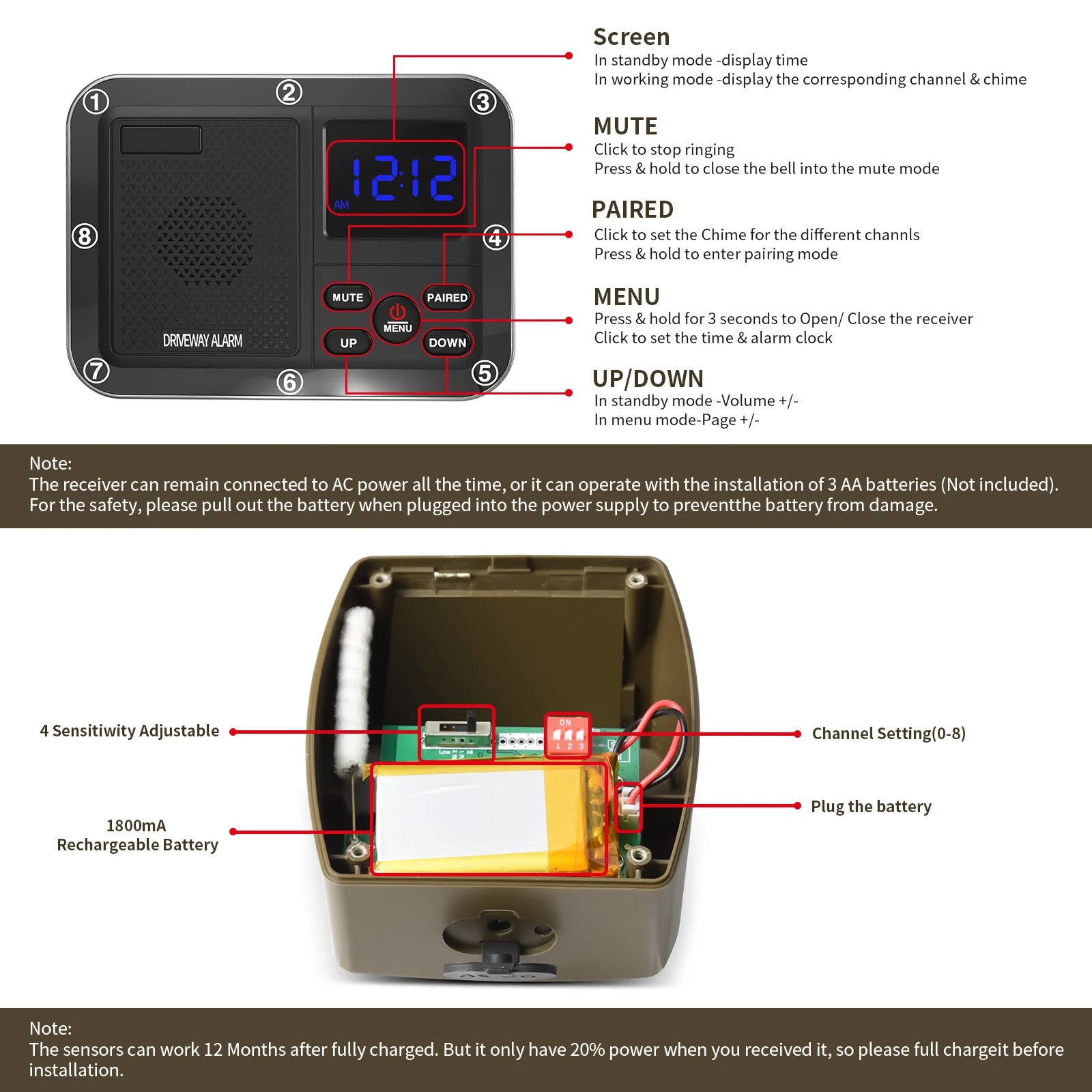 Wireless IP56 Waterproof Driveway Alarm System PIR Motion Sensor For Outdoor Home Burglar Security