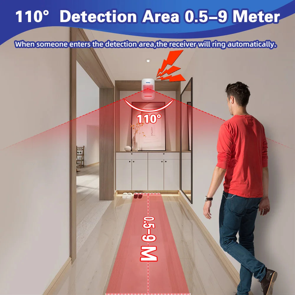 Motion Alarm