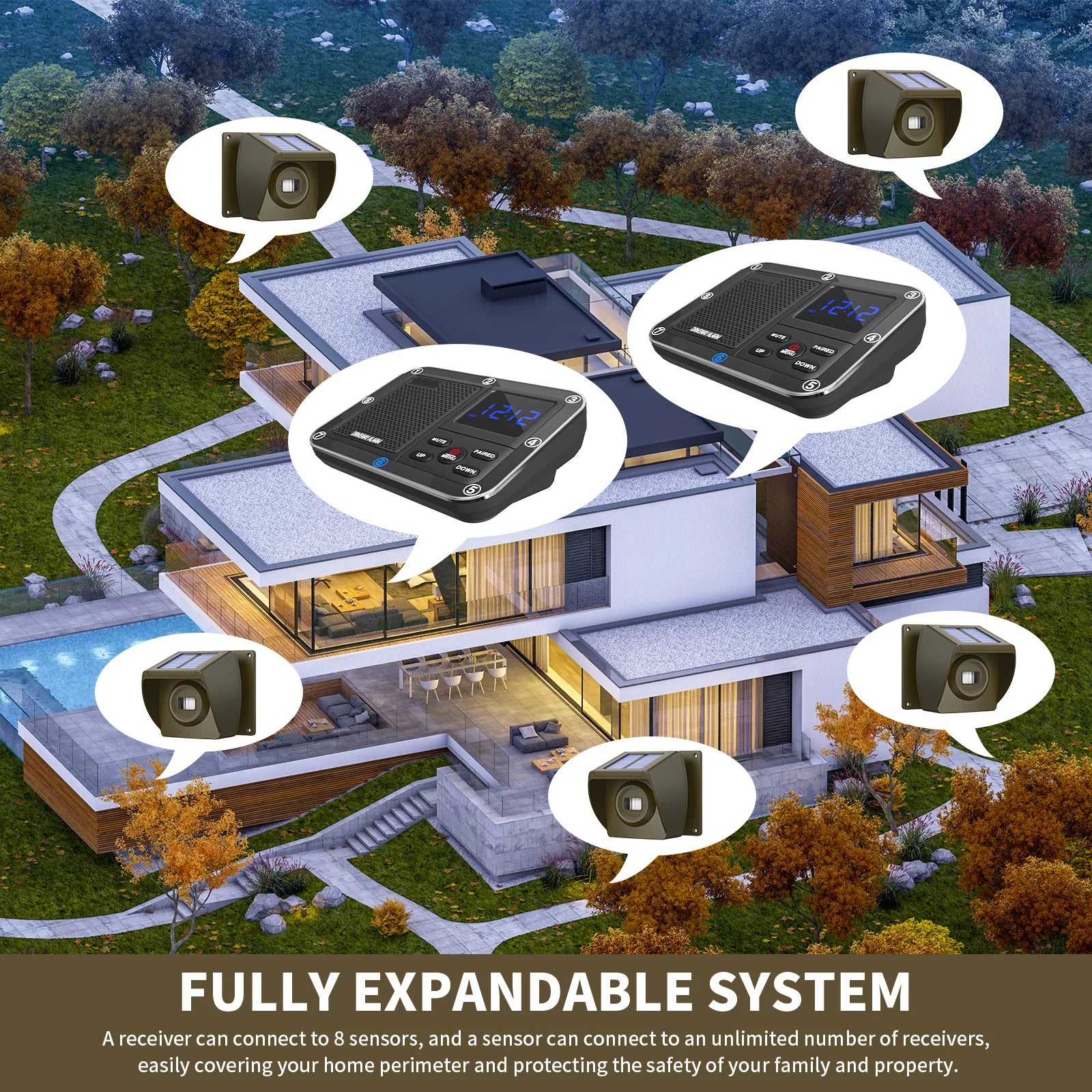 Wireless IP56 Waterproof Driveway Alarm System PIR Motion Sensor For Outdoor Home Burglar Security