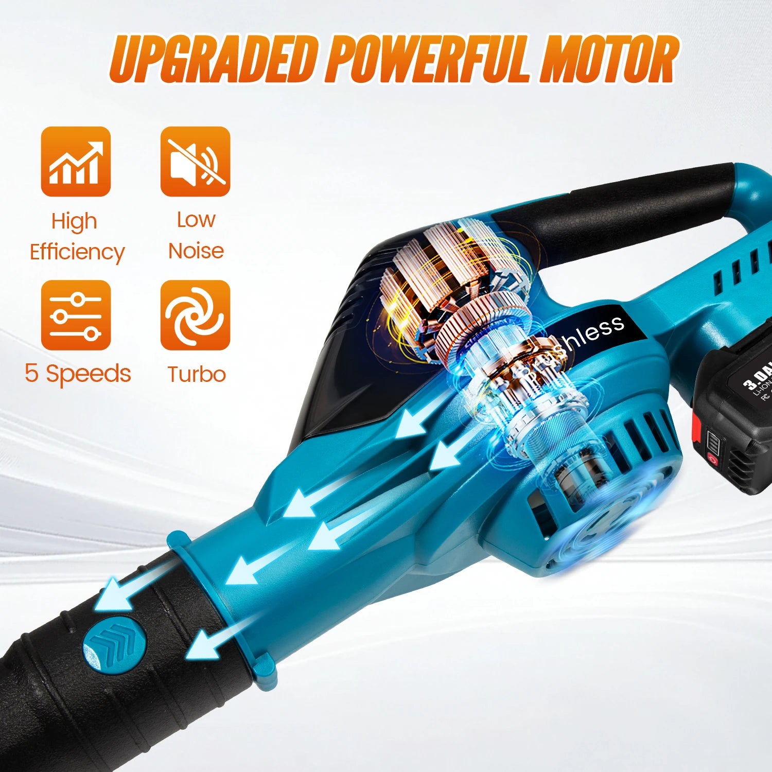 5500W Brushless Electric Air Blower