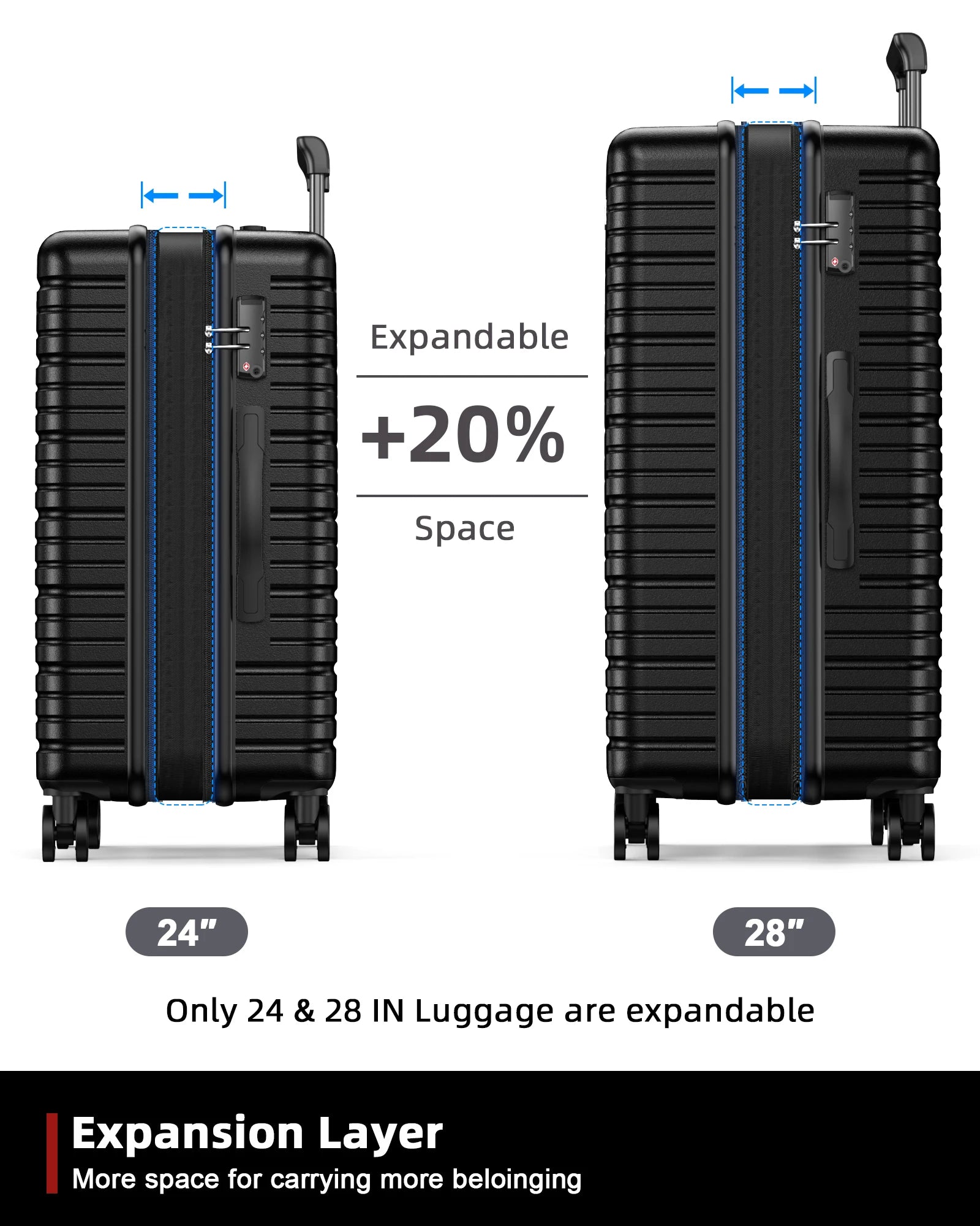 3 Piece 20/24/28 Inch Hardside Lightweight Suitcases