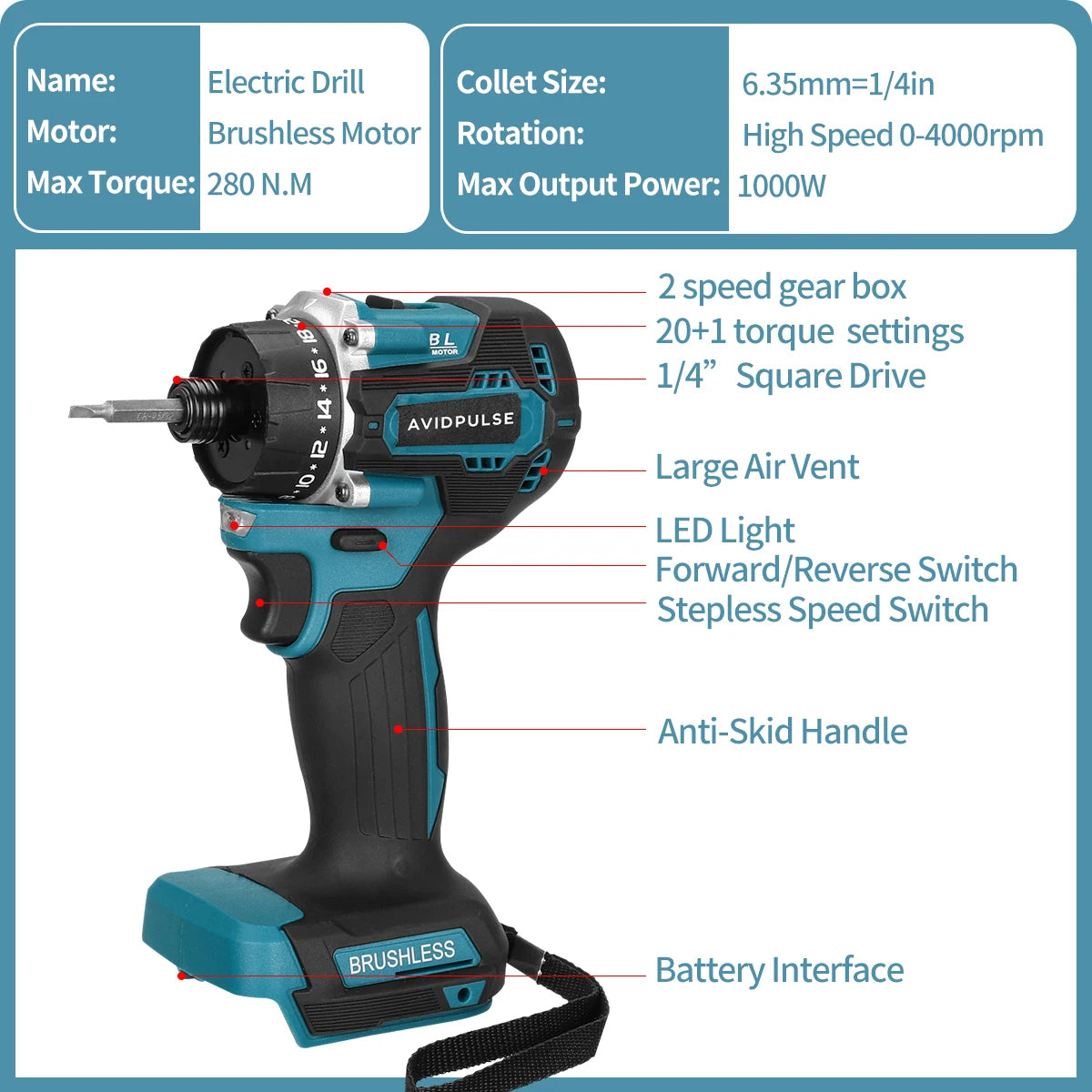 Brushless Electric Screwdriver