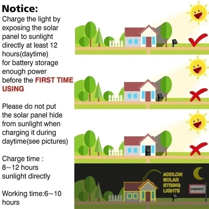 1 Set of Waterproof Outdoor Solar Light Strings