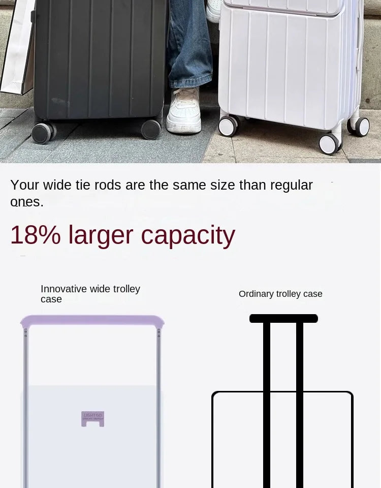 Front opening Rolling Luggage