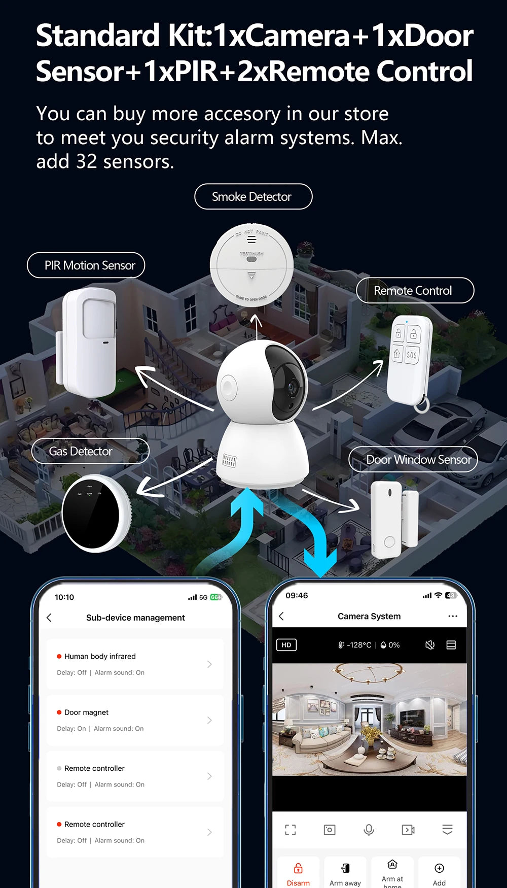 Tuya Smart Life 2MP 2.4G/5G+BLE WIFI IoT Alarm Surveillance Home Security Burglar FHD CCTV Camera System SOS Contact PIR Sensor
