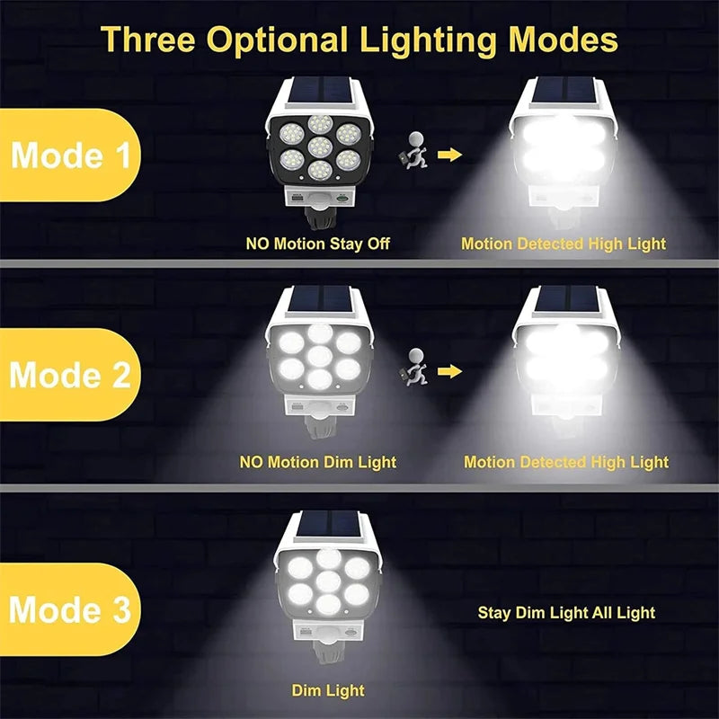 Outdoor With Motion Sensor Remote Controller FloodLights