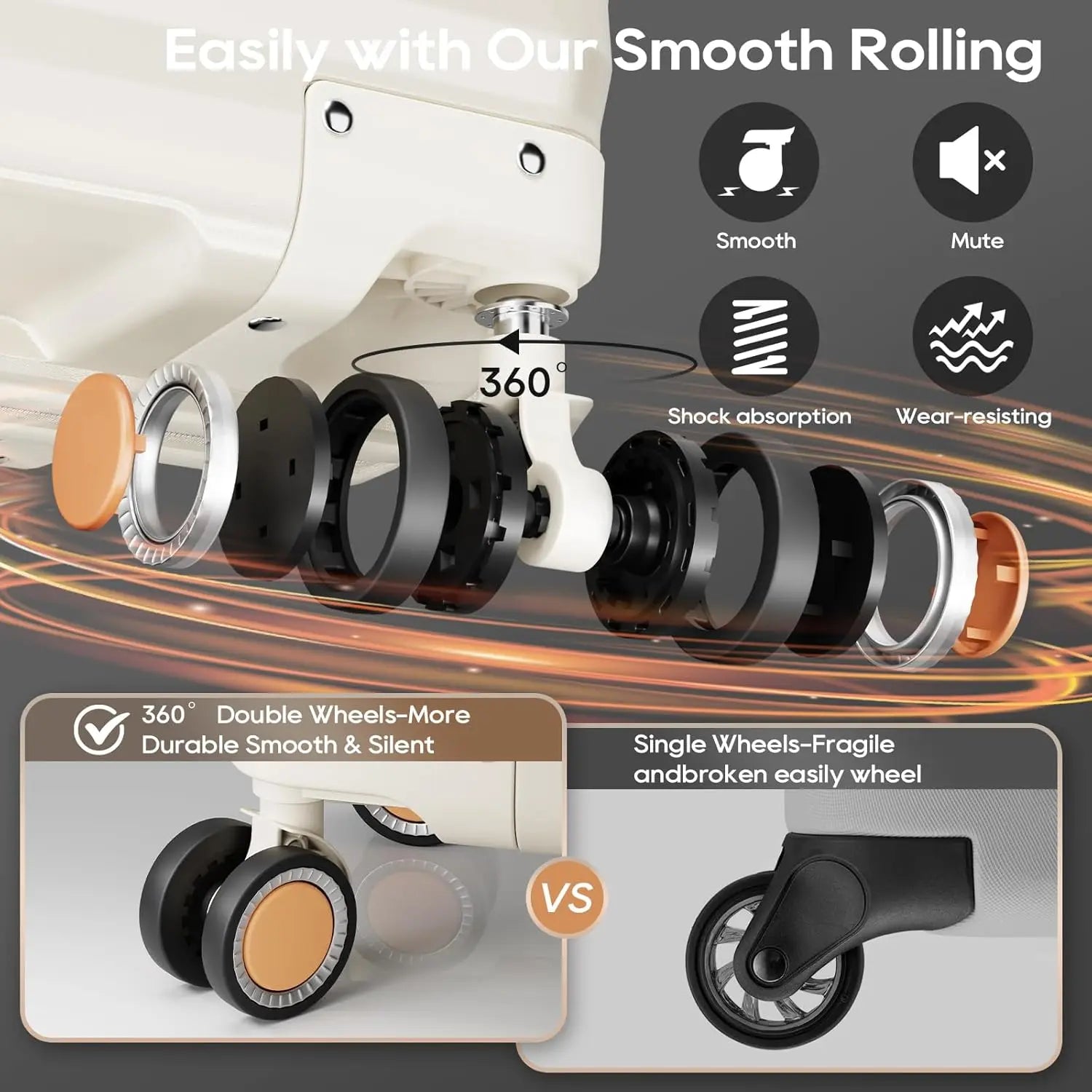 Hard Shell Suitcase Set