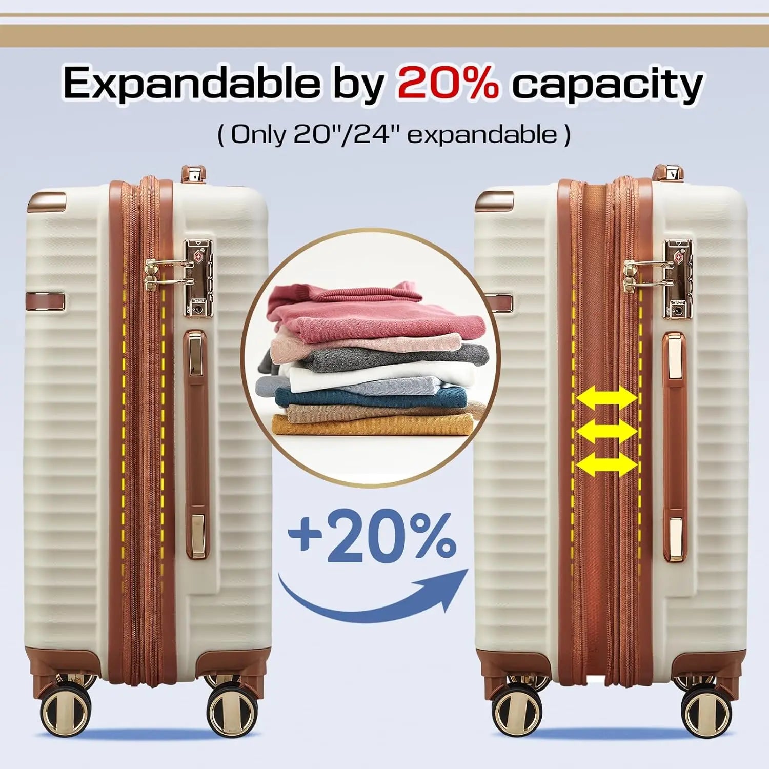 Expandable Luggage Sets 5 Piece