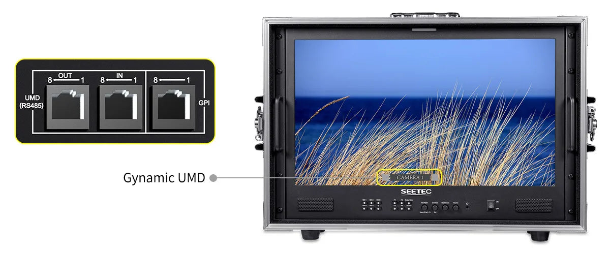 Portable Carry-on Multi-camera Director Monitor