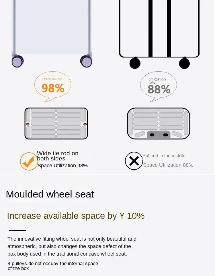 Front opening Rolling Luggage
