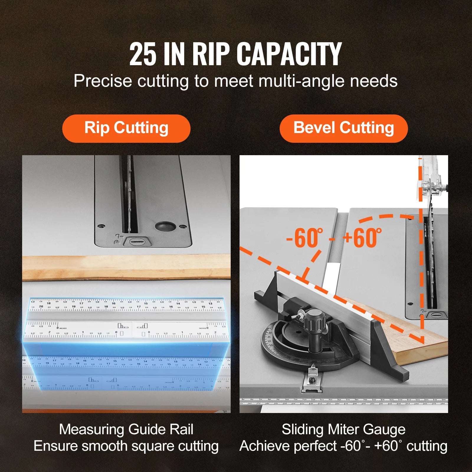 Table Saw