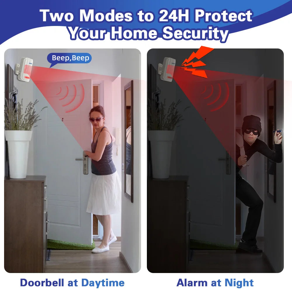 Motion Alarm