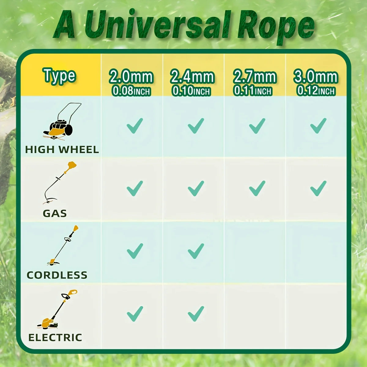 Heavy-Duty Nylon Strimmer Line