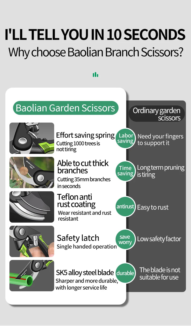 Industrial Grade Pruning Shears
