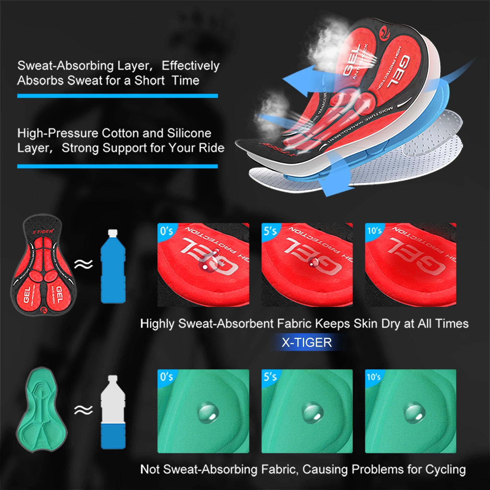 Mesh Cycling Underwear Gel Pad Shockproof MTB Bike Shorts