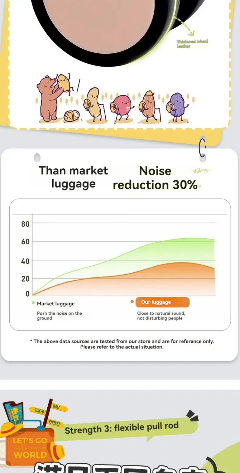 Children's Mountable Luggage