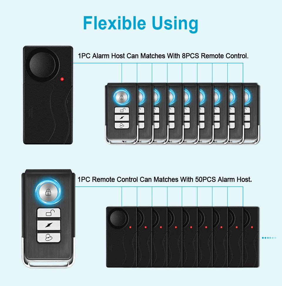 Wireless Vibration Bike Alarm