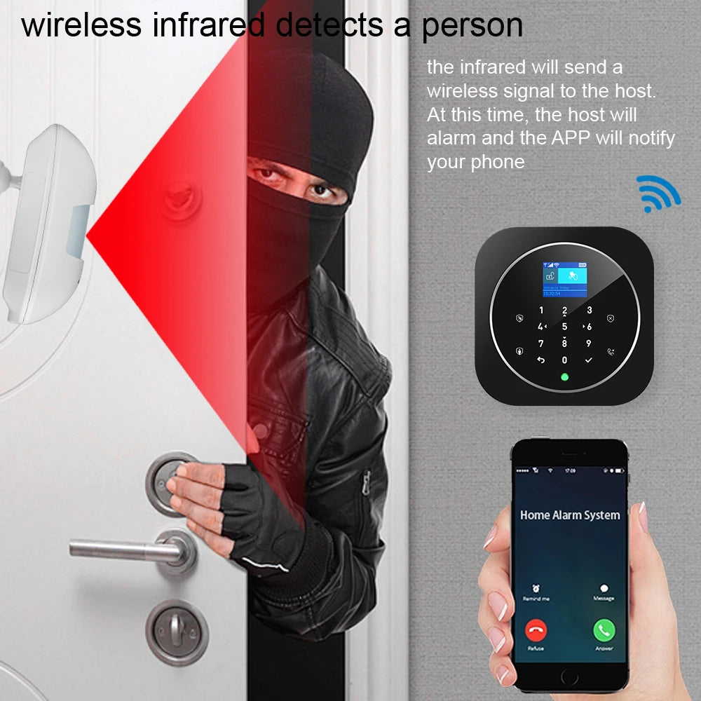 WIFI Alarm System