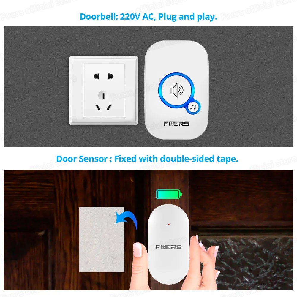 Wireless Door Sensor
