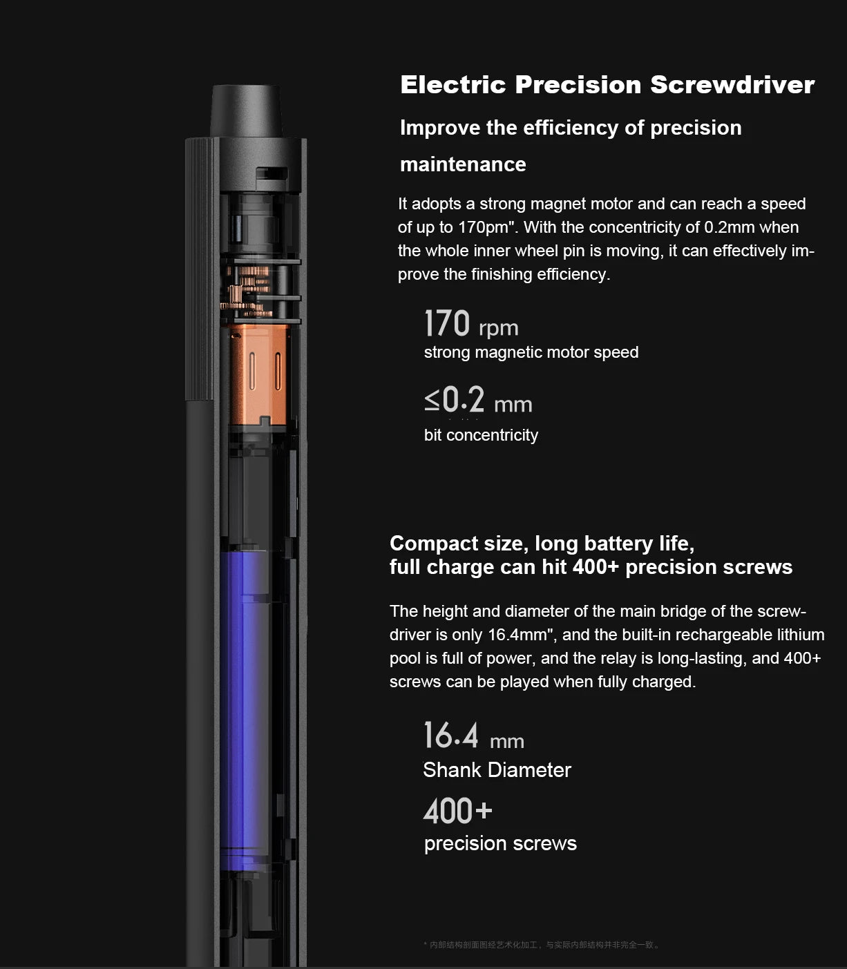 Electric Precision Screwdriver
