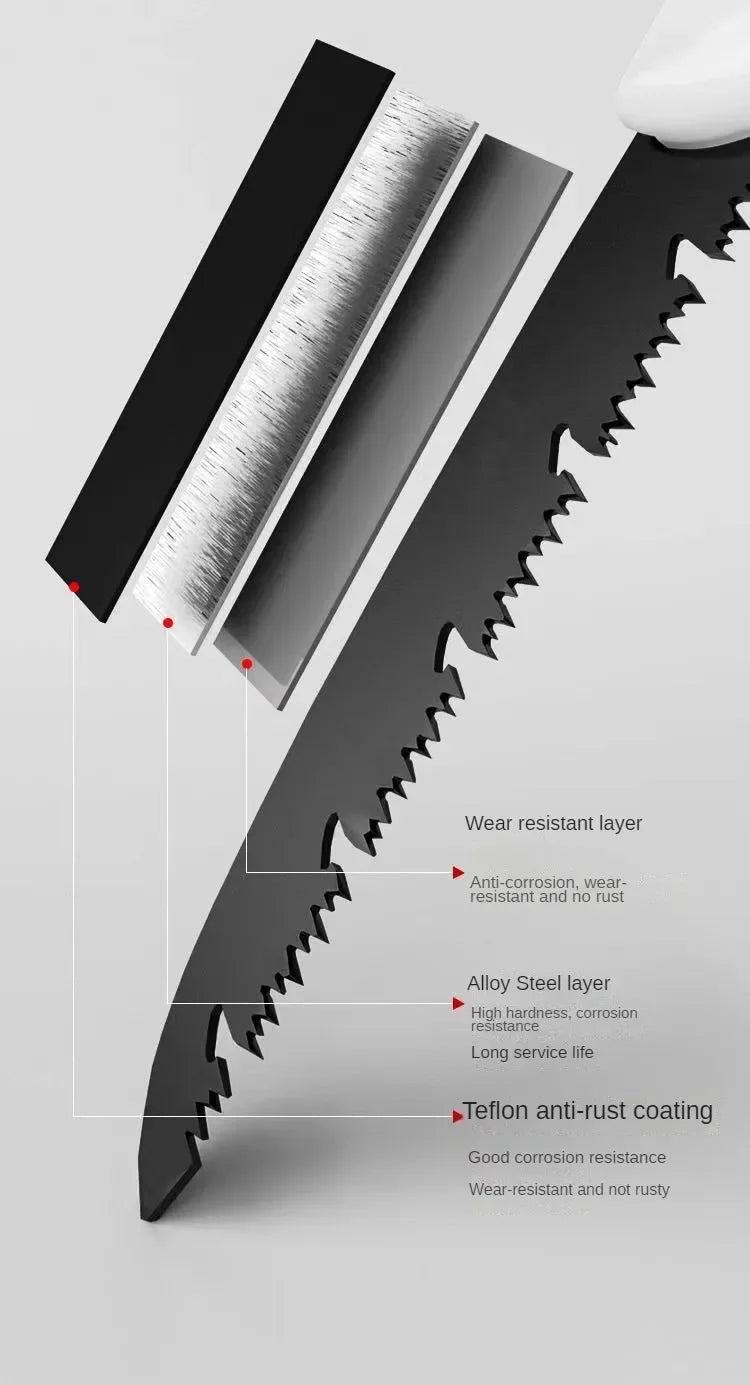 Folding Hand Saw
