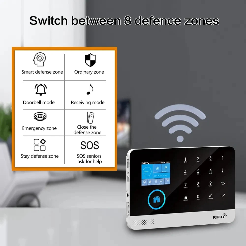 4G wireless security alarm