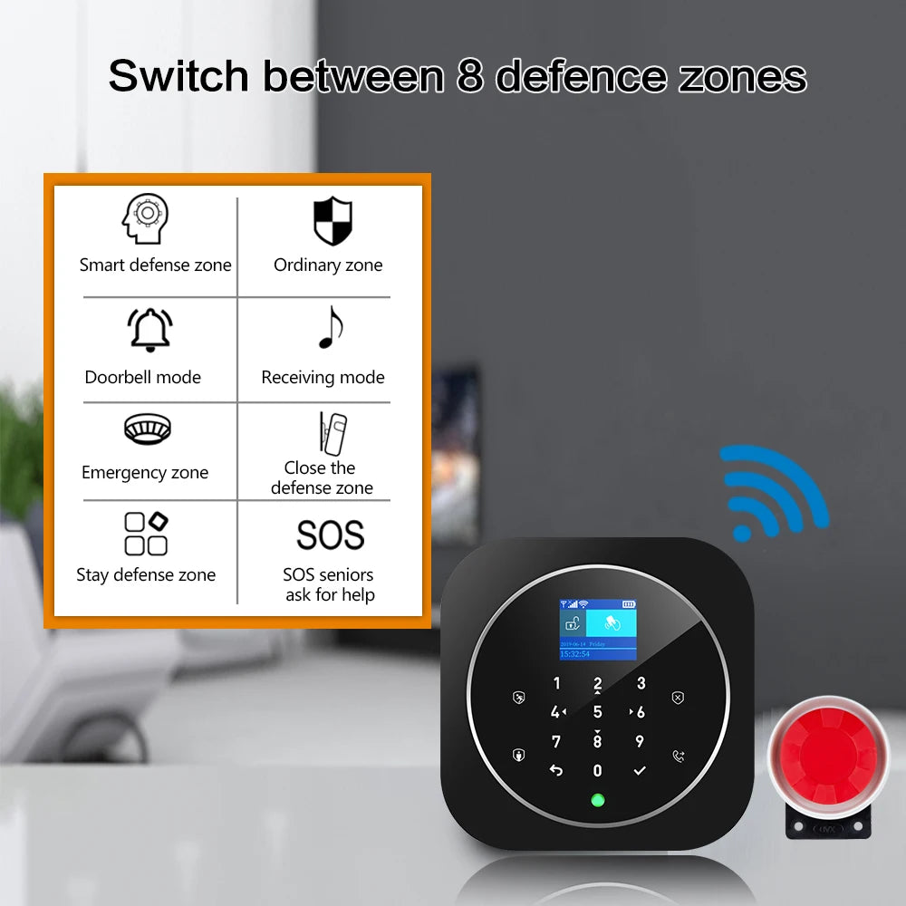 WIFI Alarm System